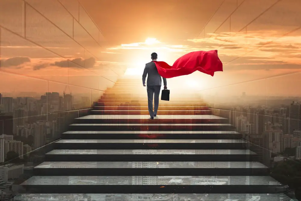ten important personal characteristics entrepreneurs